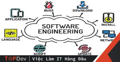 1. Giới thiệu chuyên ngành Kỹ thuật phần mềm