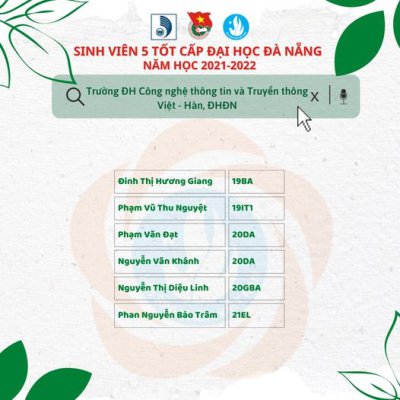 Vinh danh Sinh viên VKU đạt danh hiệu Sinh viên 5 Tốt cấp Đại học Đà Nẵng năm học 2021 - 2022