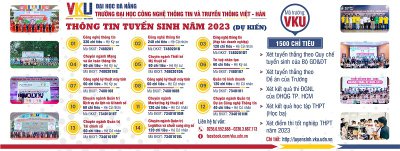 VKU công bố phương án tuyển sinh năm 2023 với nhiều chính sách tuyển thẳng, học bổng, hỗ trợ người học nổi bật